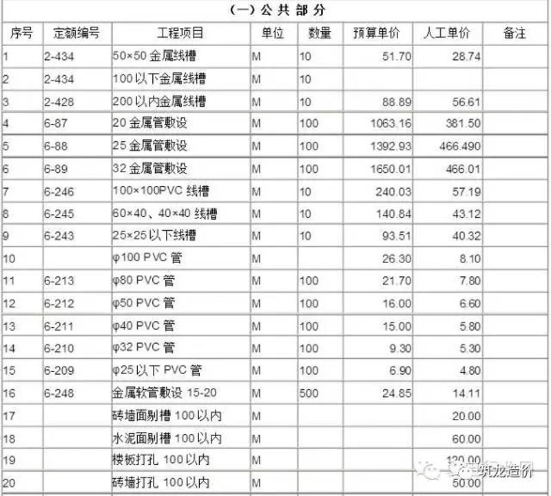 GB50231新旧版规范对比：设备安装行业核心指标与实操差异解析